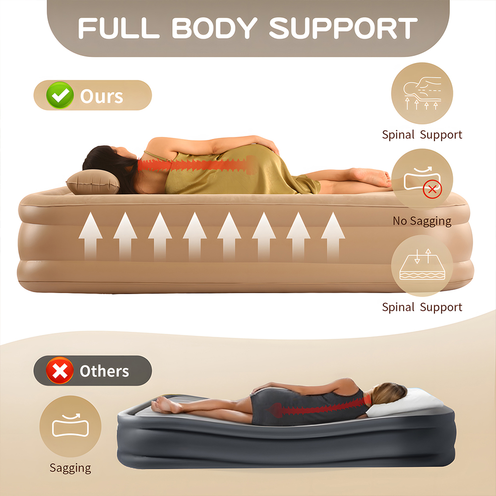 ที่นอนลมขนาดควีนไซส์พร้อมปั๊มใ - Outdoor Furniture Nearby บทวิจารณ์และราคา